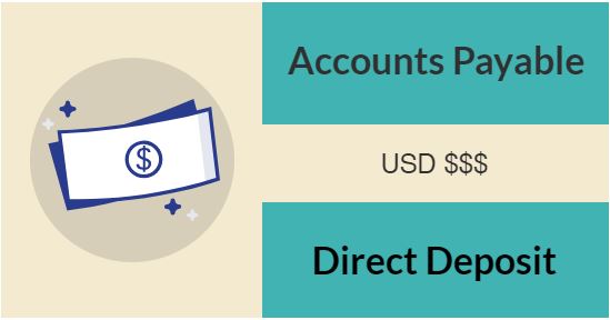 Accounts Payable Auto Direct Deposit – Fiscal Services
